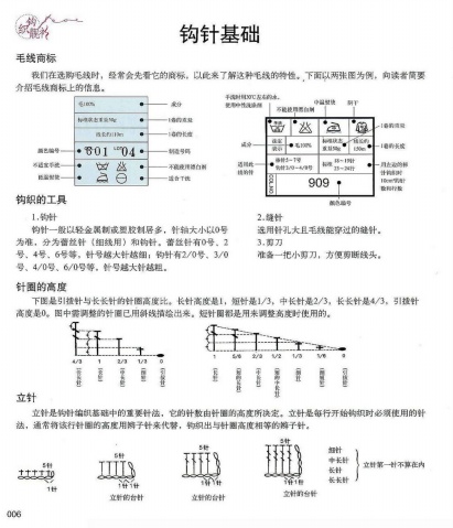[鉤針整書]鉤織靚衫 - 聽雨 - 聽雨花園
