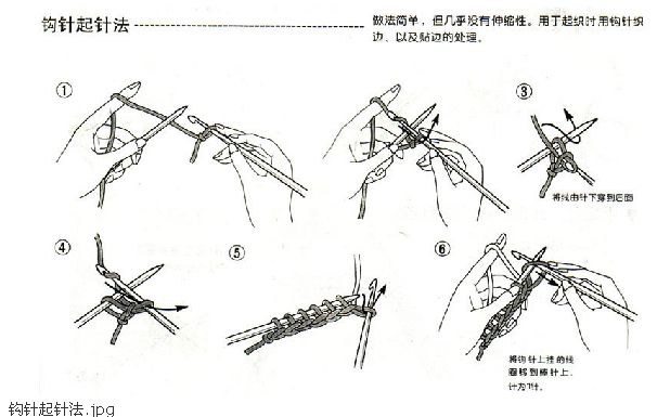 轉：V.S煙雨江南教程（一） - yanerqingqing1970 - 心語心苑