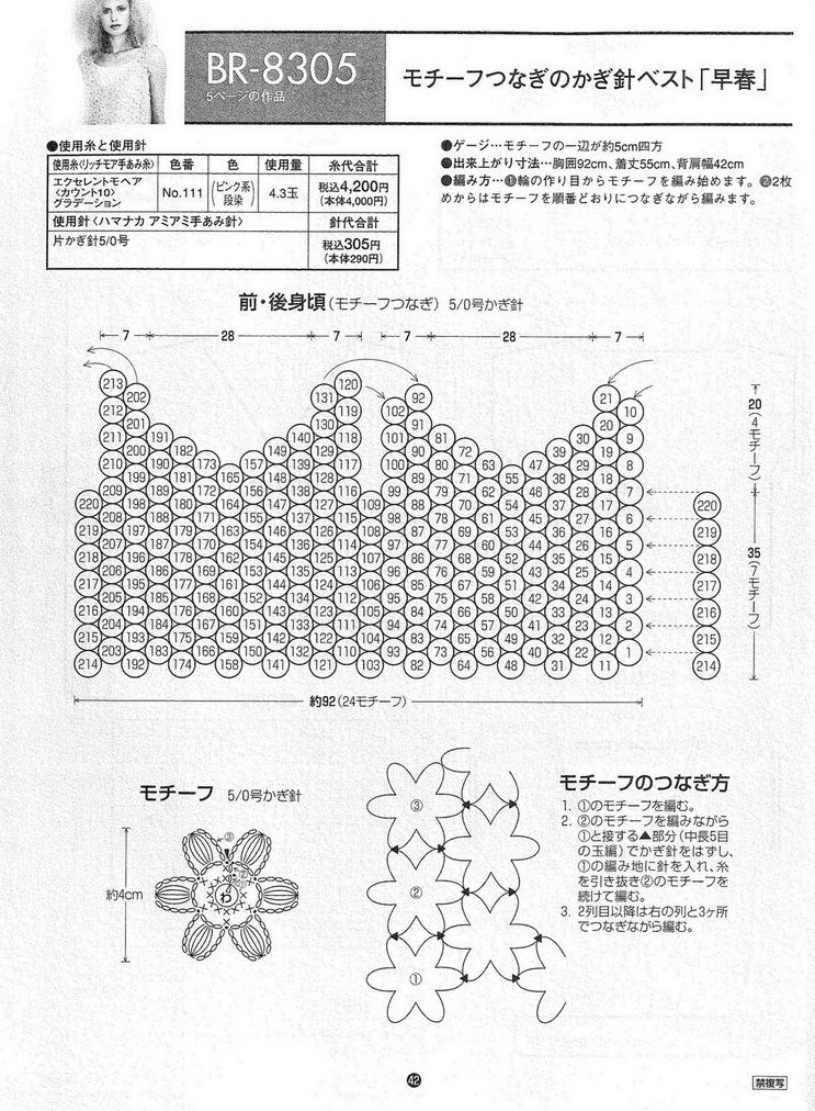 RICH MORE Vol.83 --- 棒針夏裝 - 紫蘇 - 紫蘇的博客