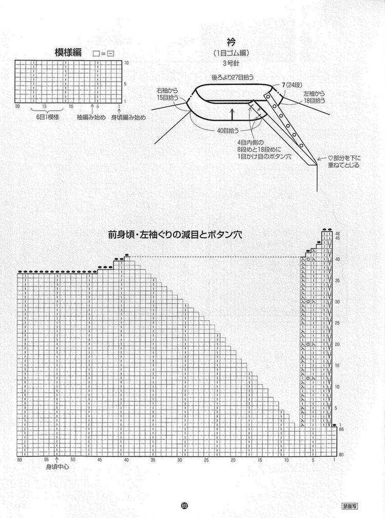 RICH MORE Vol.83 --- 棒針夏裝 - 紫蘇 - 紫蘇的博客