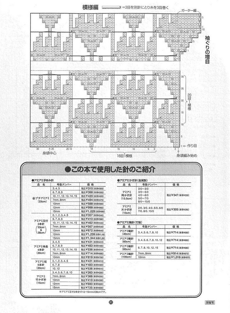 RICH MORE Vol.83 --- 棒針夏裝 - 紫蘇 - 紫蘇的博客