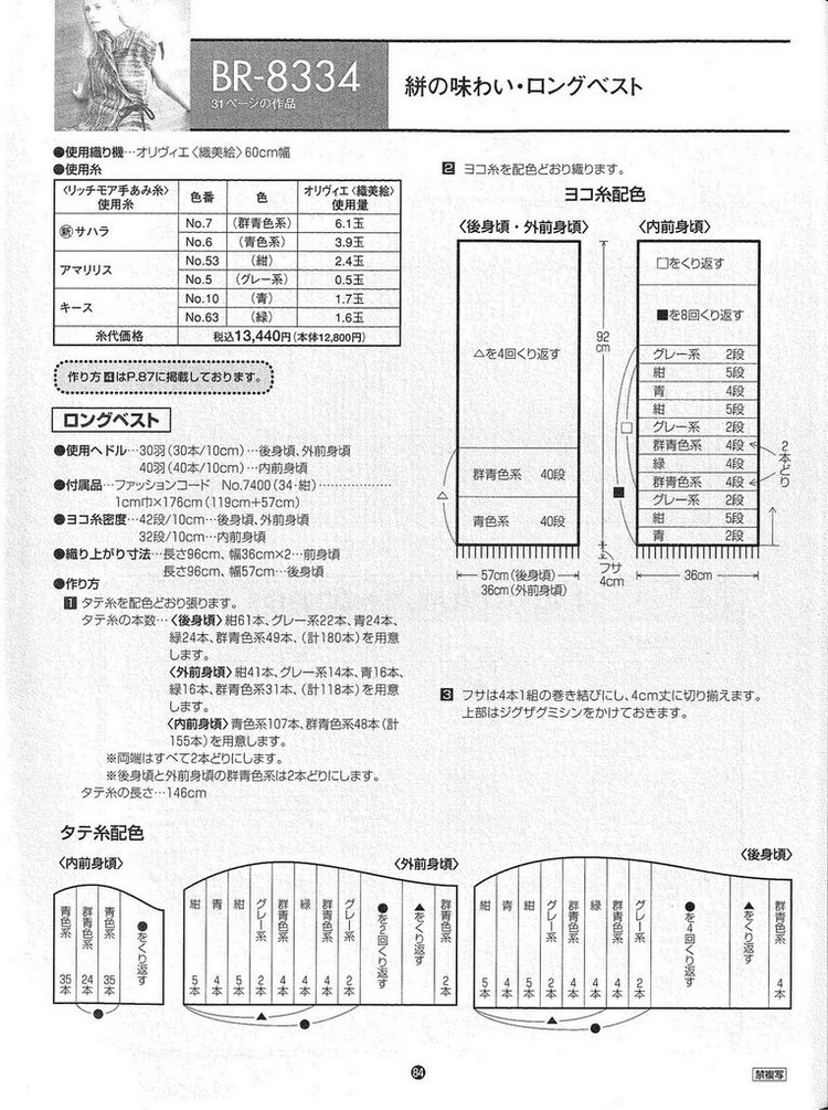 RICH MORE Vol.83 --- 棒針夏裝 - 紫蘇 - 紫蘇的博客