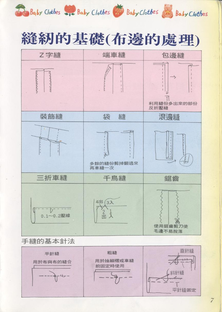 自己做嬰幼兒衣 - 紫蘇 - 紫蘇的博客