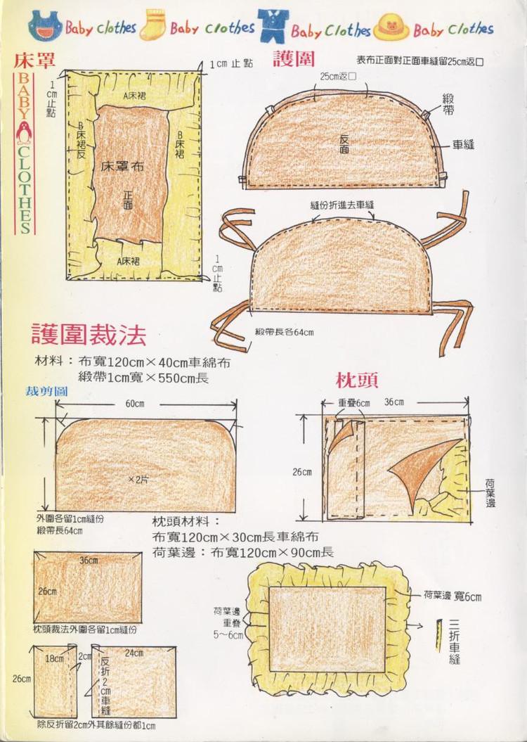自己做嬰幼兒衣 - 紫蘇 - 紫蘇的博客
