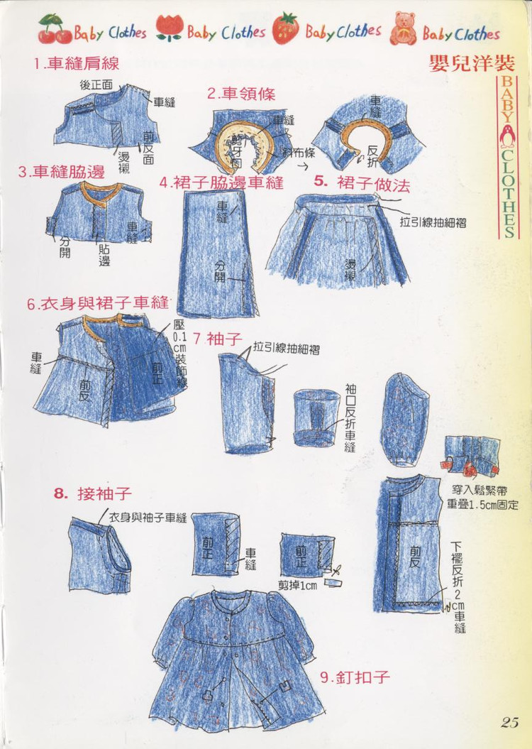 自己做嬰幼兒衣 - 紫蘇 - 紫蘇的博客