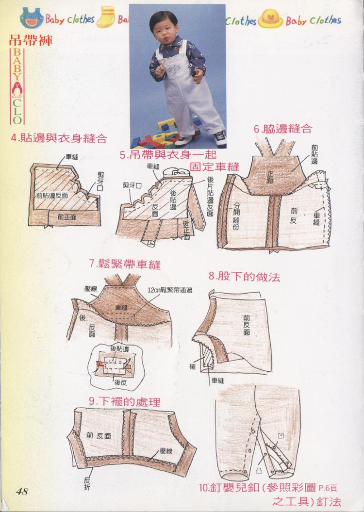 自己做嬰幼兒衣 - 紫蘇 - 紫蘇的博客