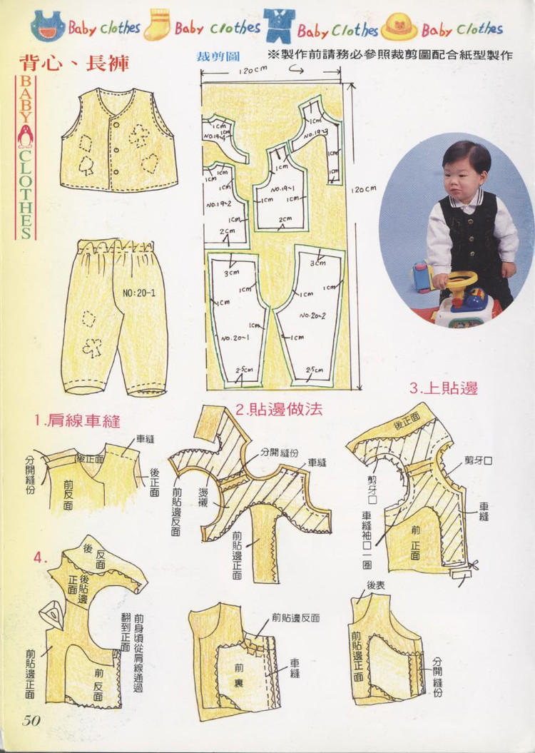 自己做嬰幼兒衣 - 紫蘇 - 紫蘇的博客