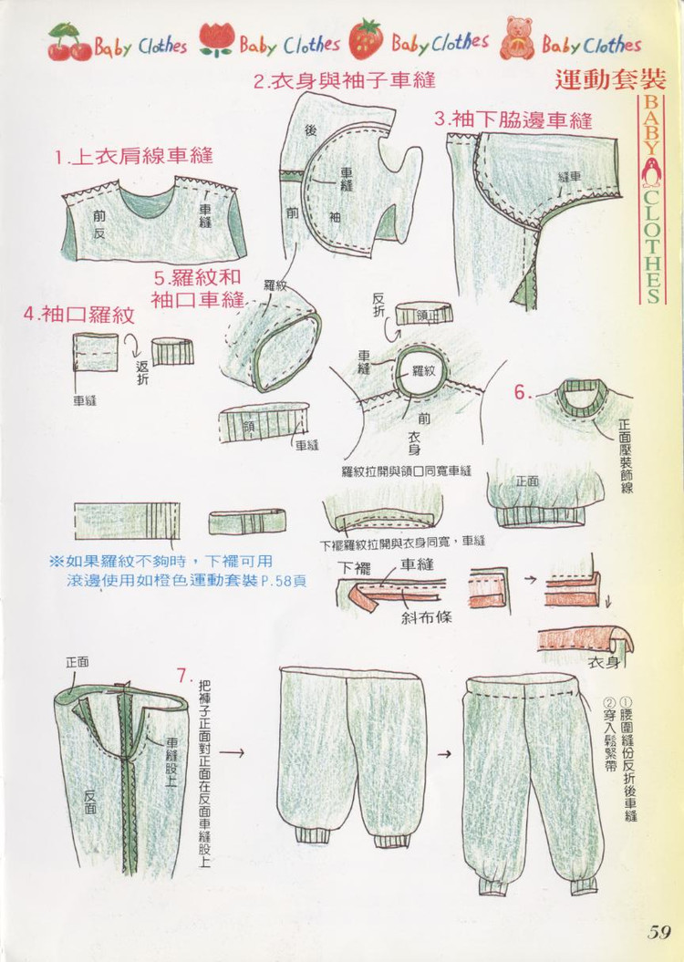 自己做嬰幼兒衣 - 紫蘇 - 紫蘇的博客