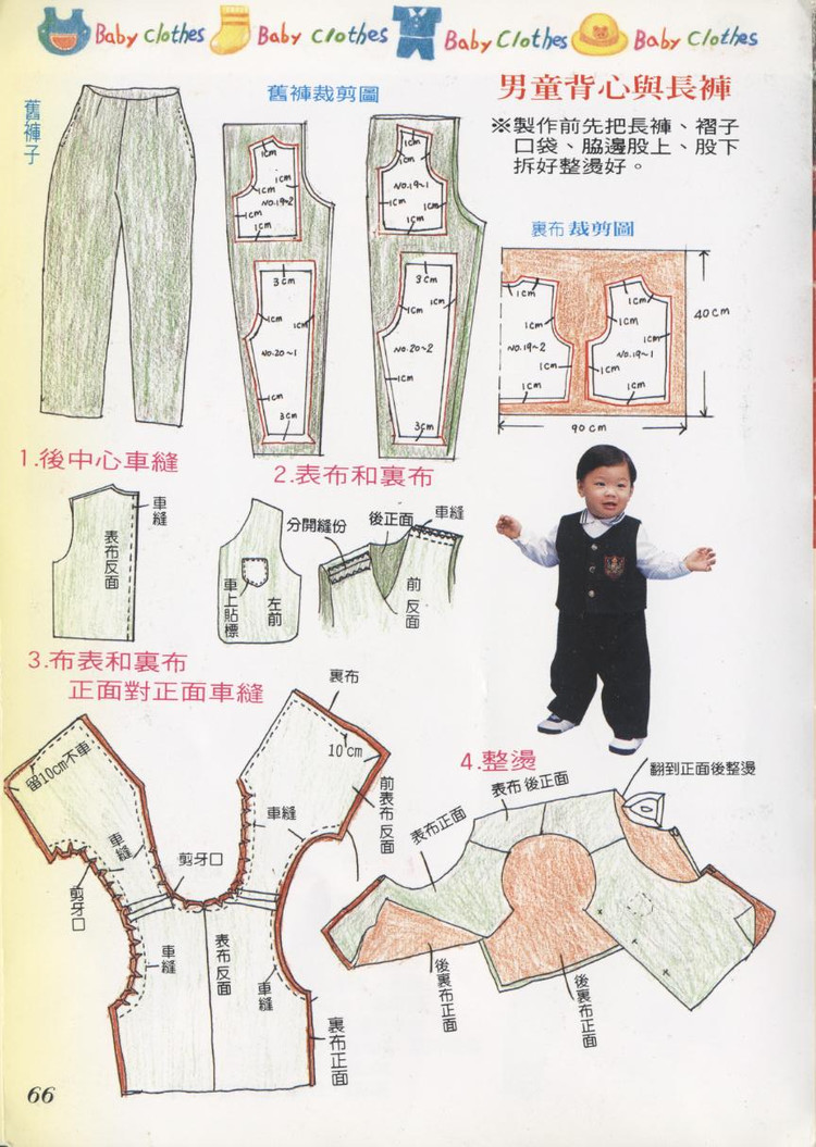 自己做嬰幼兒衣 - 紫蘇 - 紫蘇的博客