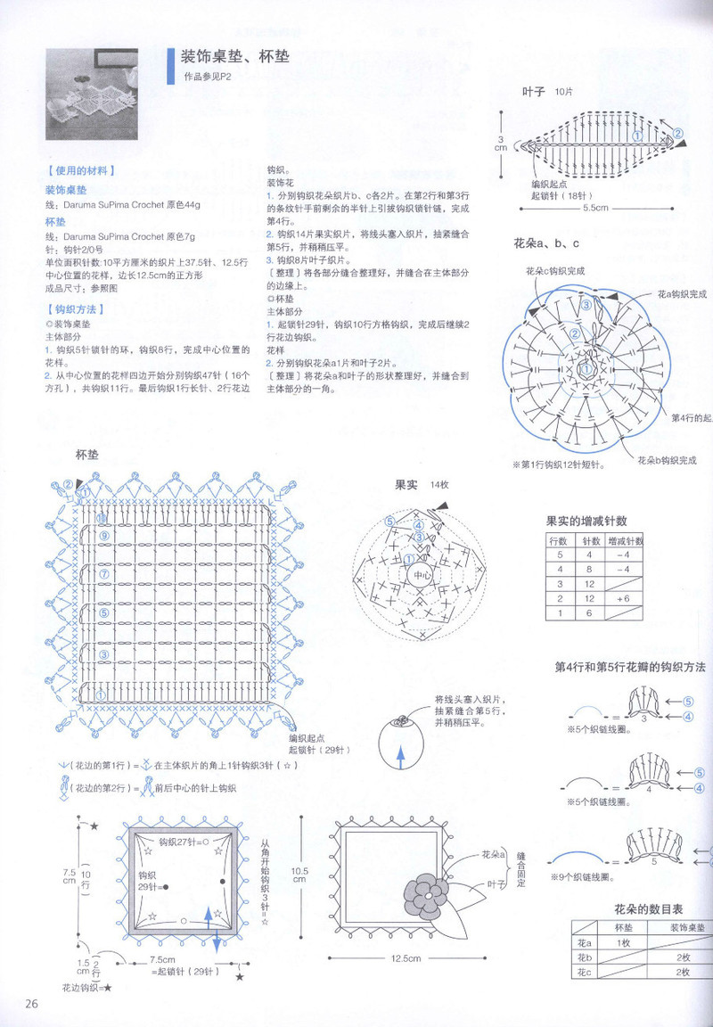 頂級設計師的蕾絲花樣編織 - li98929 - 老妖兒的博客