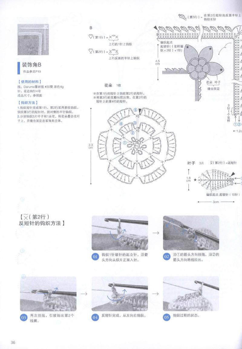 頂級設計師的蕾絲花樣編織 - li98929 - 老妖兒的博客