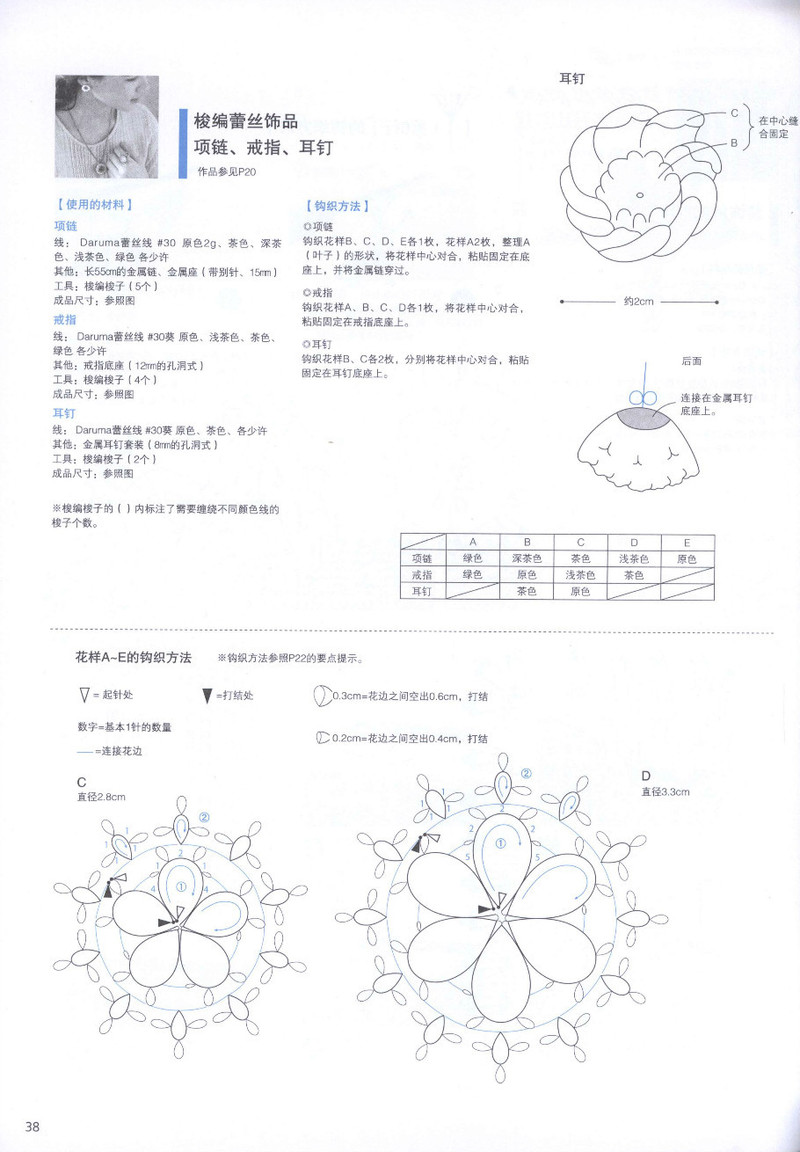 頂級設計師的蕾絲花樣編織 - li98929 - 老妖兒的博客
