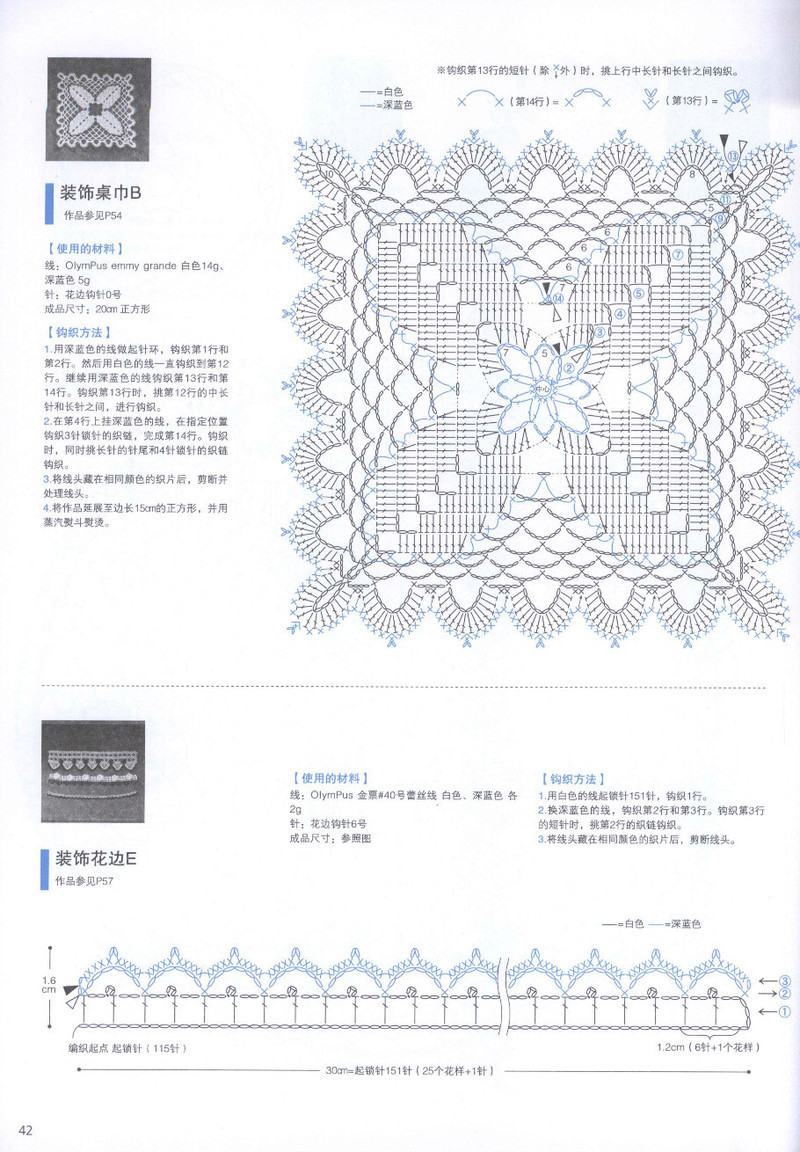 頂級設計師的蕾絲花樣編織 - li98929 - 老妖兒的博客