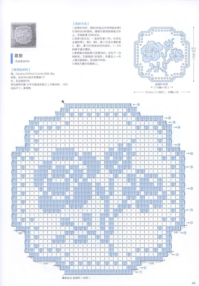 頂級設計師的蕾絲花樣編織 - li98929 - 老妖兒的博客