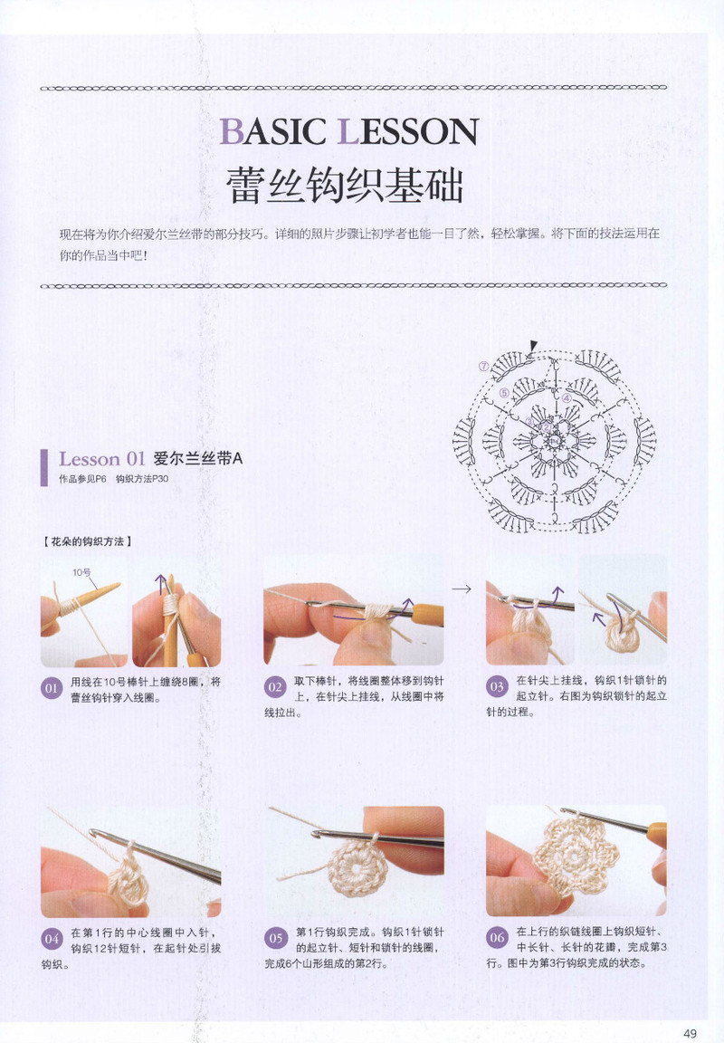頂級設計師的蕾絲花樣編織 - li98929 - 老妖兒的博客