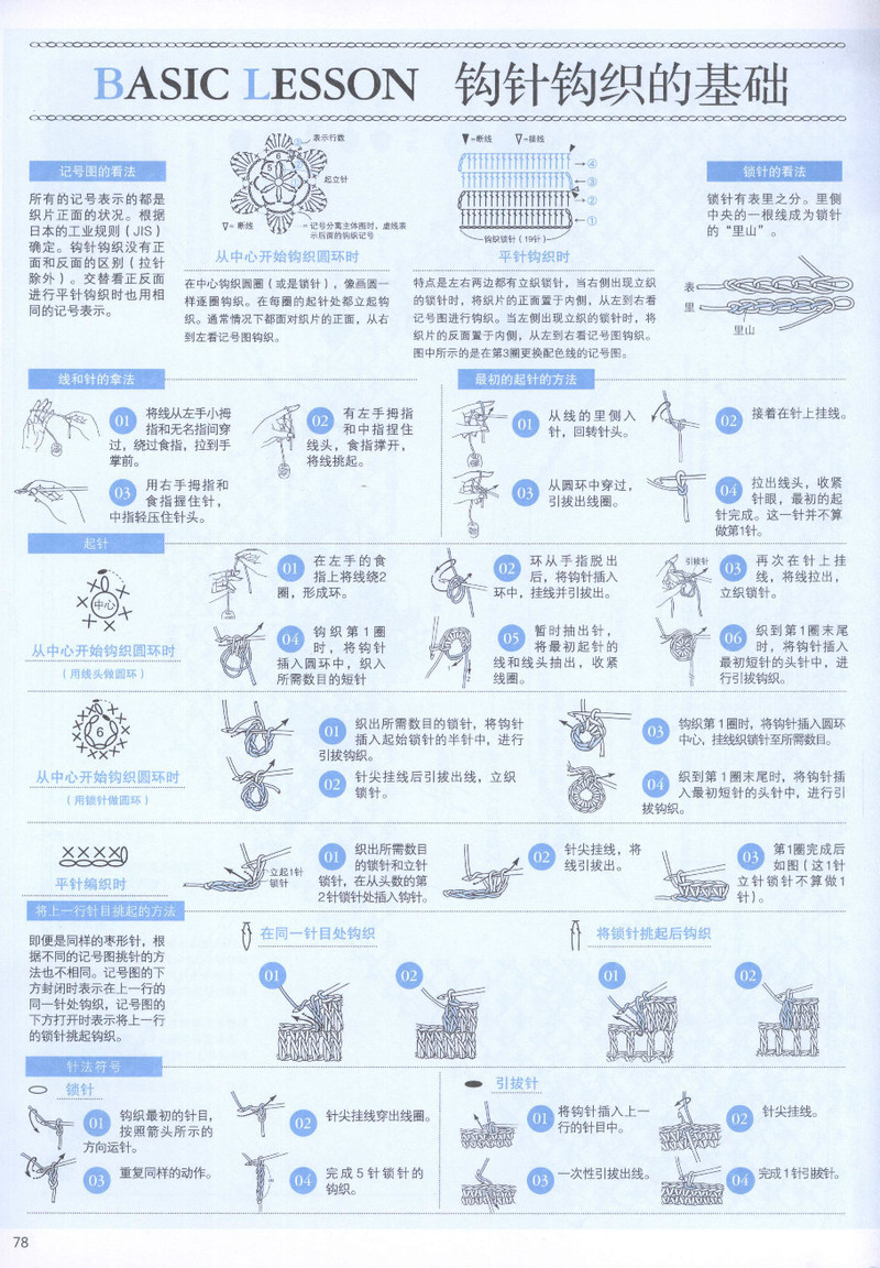 頂級設計師的蕾絲花樣編織 - li98929 - 老妖兒的博客