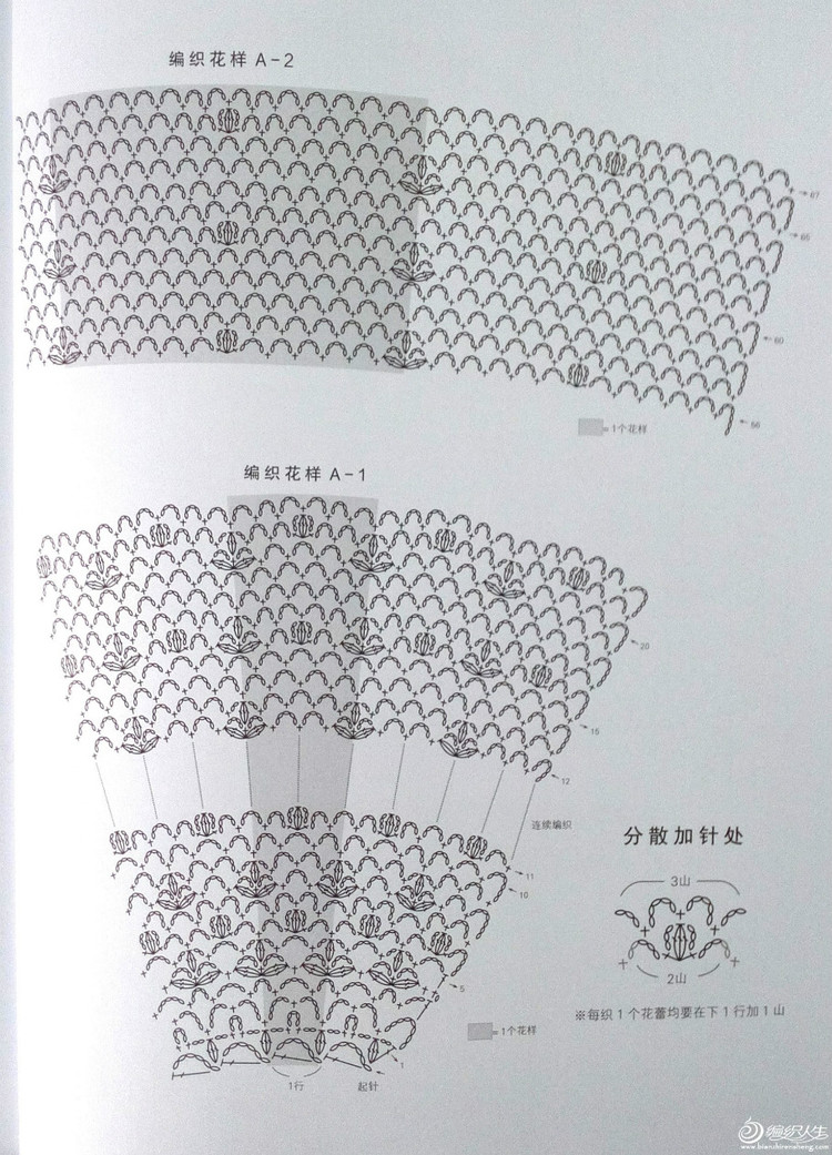 深花枝。淺花枝。深淺花枝相并時。花枝難似伊 - choiyoba - 卑塵    縷