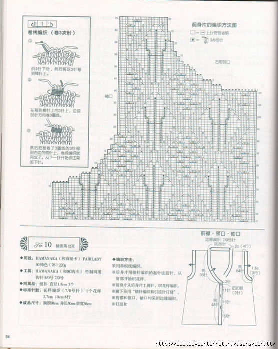 深花枝。淺花枝。深淺花枝相并時。花枝難似伊 - choiyoba - 卑塵    縷