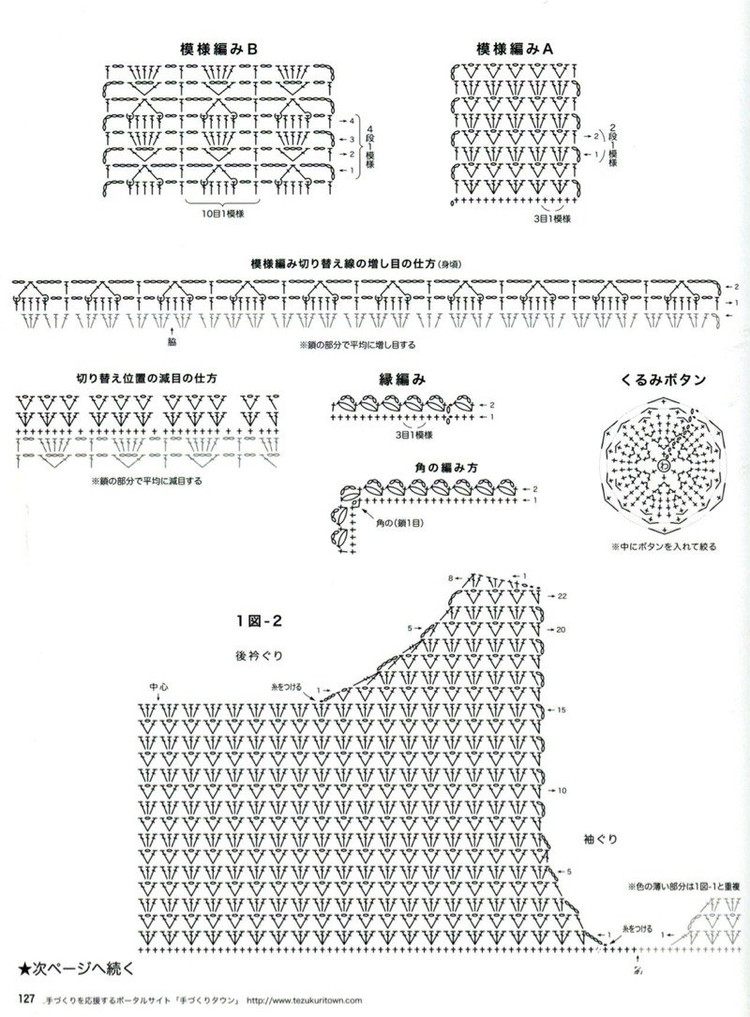 深花枝。淺花枝。深淺花枝相并時。花枝難似伊 - choiyoba - 卑塵    縷