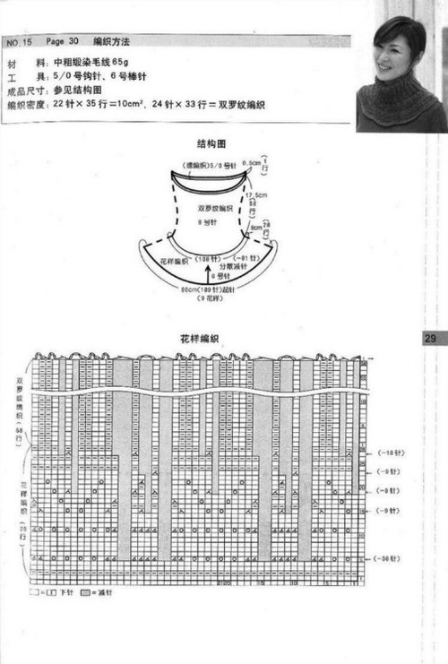 【黑王后手工】鳳尾——零線羊絨假高領（改動過） - 黑王后 - 黑王后的家