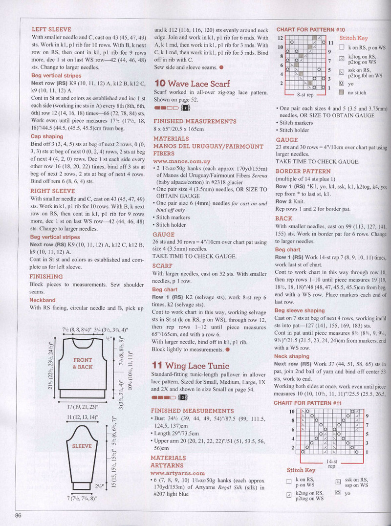 Vogue Knitting 2014 春/夏 - 紫蘇 - 紫蘇的博客