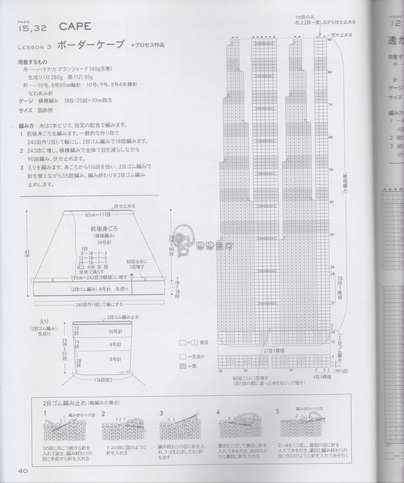 棒針款 - 馬馬虎虎 - 編織網手工博客