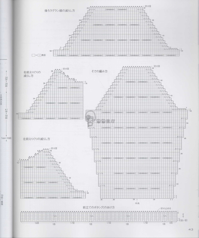棒針款 - 馬馬虎虎 - 編織網手工博客