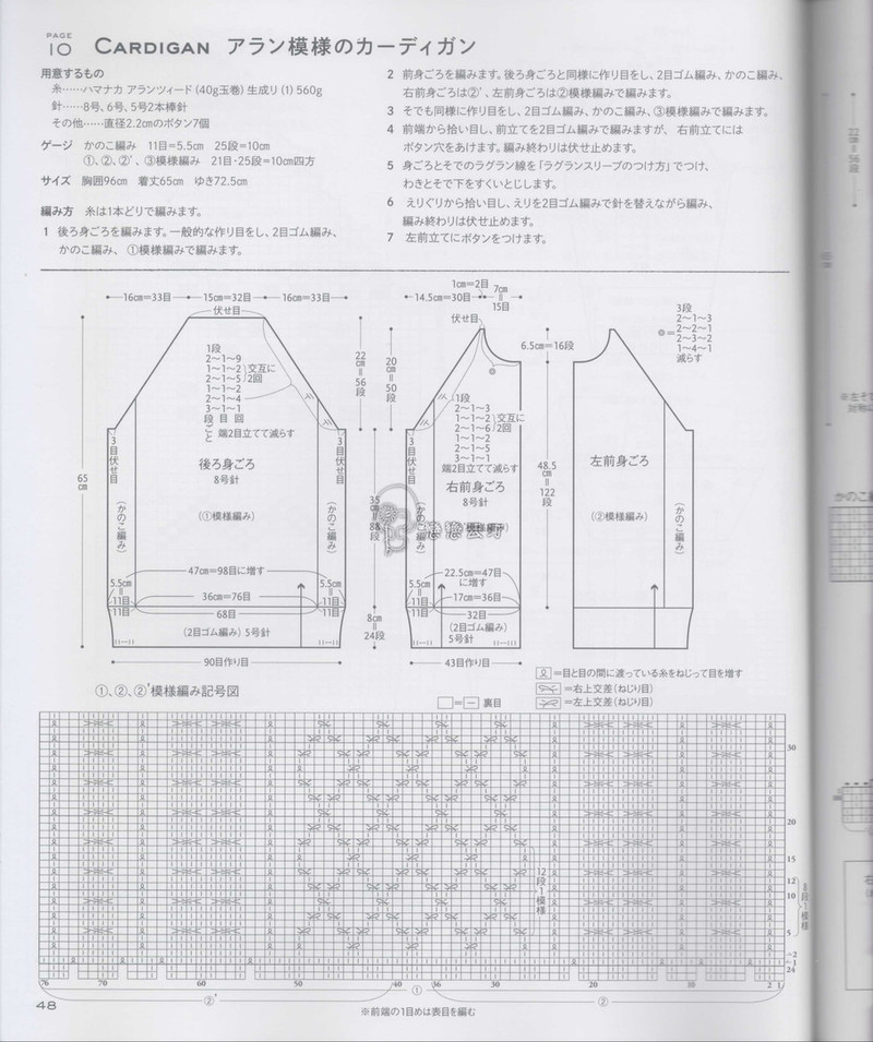 棒針款 - 馬馬虎虎 - 編織網手工博客