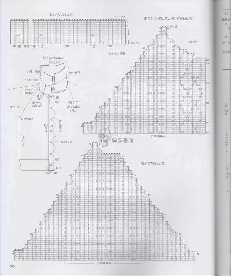 棒針款 - 馬馬虎虎 - 編織網手工博客