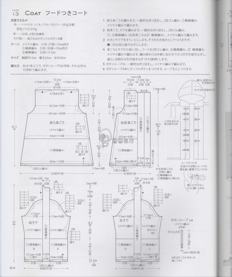 棒針款 - 馬馬虎虎 - 編織網手工博客
