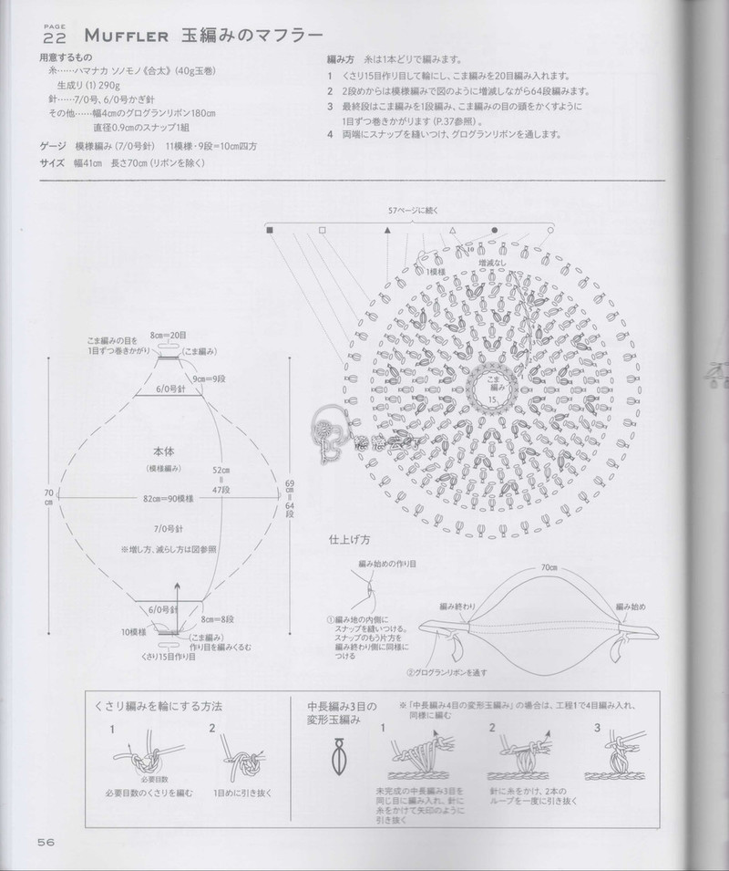 棒針款 - 馬馬虎虎 - 編織網手工博客
