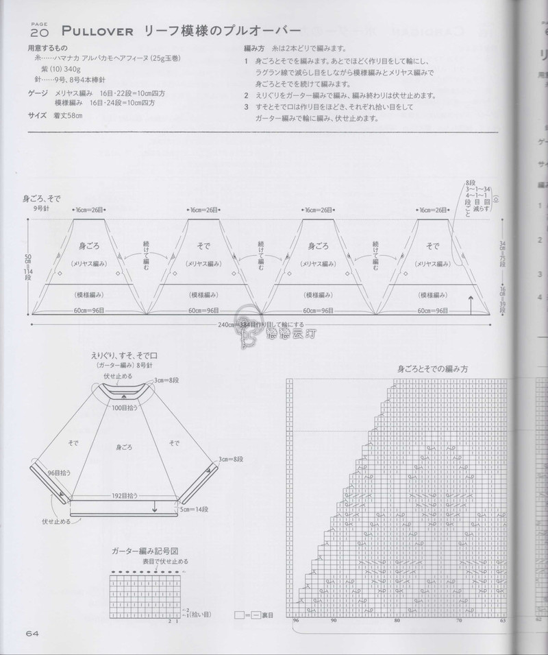 棒針款 - 馬馬虎虎 - 編織網手工博客