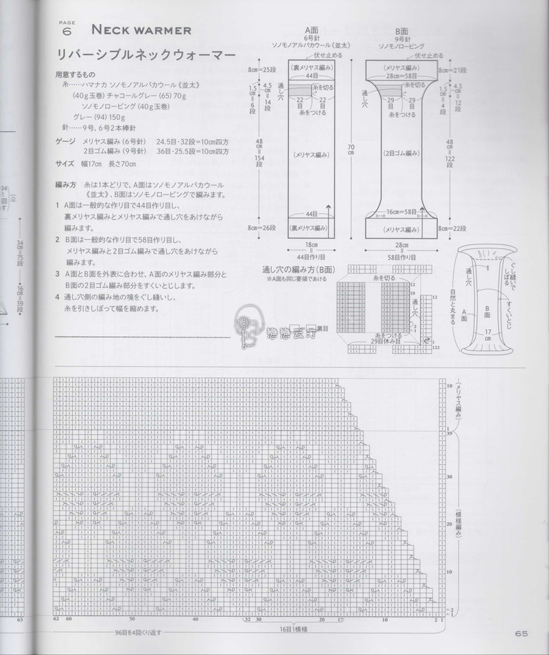 棒針款 - 馬馬虎虎 - 編織網手工博客