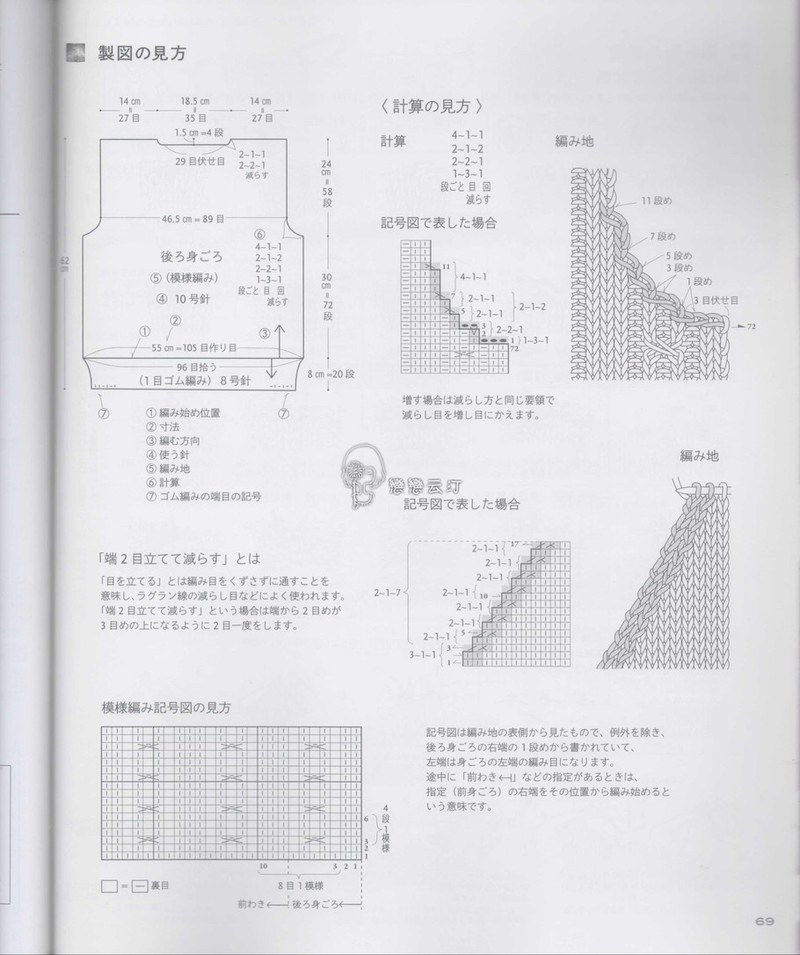 棒針款 - 馬馬虎虎 - 編織網手工博客
