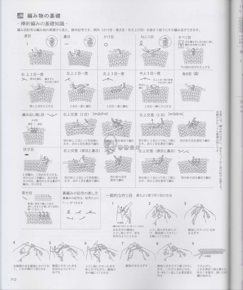 棒針款 - 馬馬虎虎 - 編織網手工博客