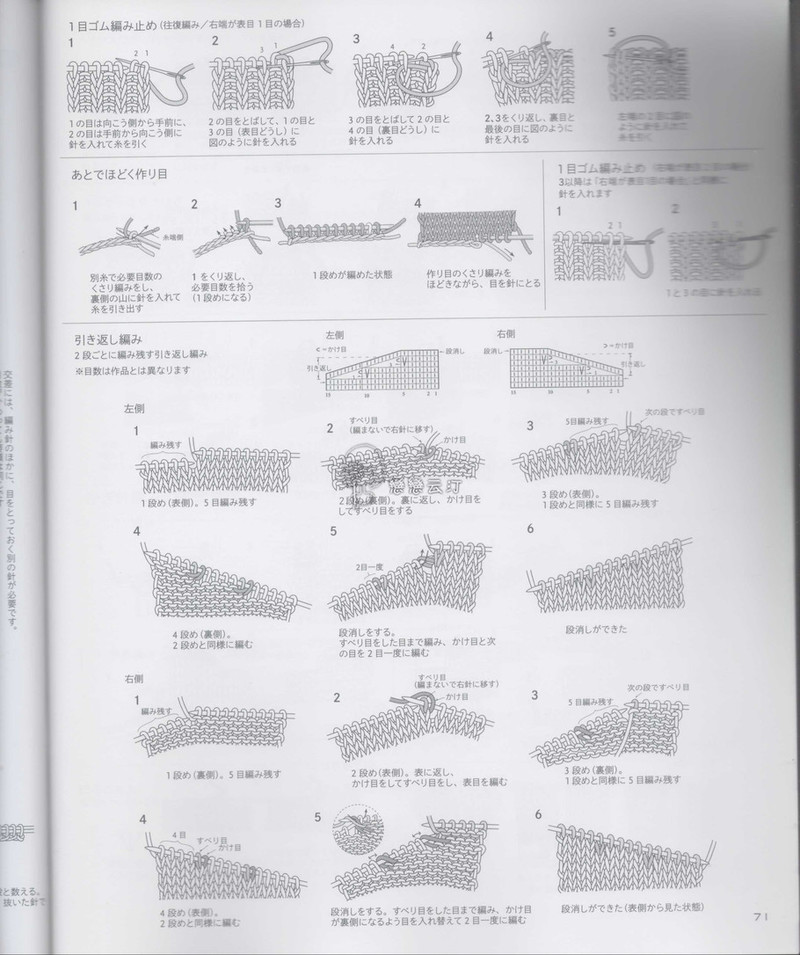 棒針款 - 馬馬虎虎 - 編織網手工博客