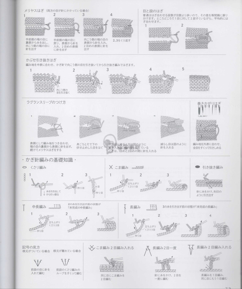 棒針款 - 馬馬虎虎 - 編織網手工博客