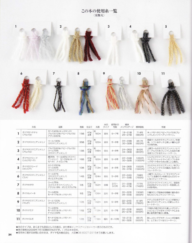 Lets Knit series---志田14（2） - 紫蘇 - 紫蘇的博客