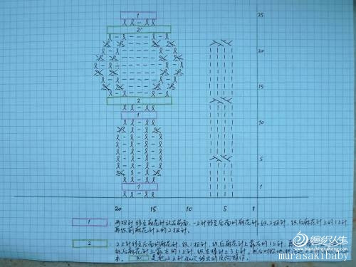 【轉(zhuǎn)載】引用 編織人生高手作品匯46 - 荷塘秀色 - 茶之韻 編織人生高手作品匯46 - choiyoba - 卑塵 縷
