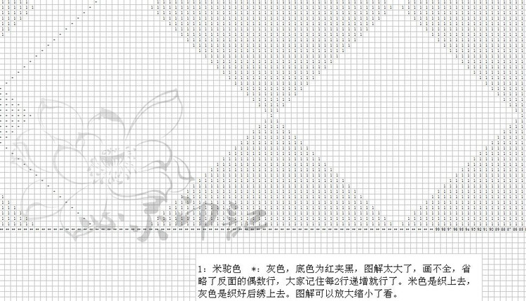 品格——男人裝 - 心靈印記 - 指間紗