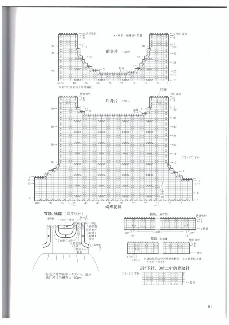 媽媽最想編織的兒童毛衣 - li98929 - 老妖兒的博客