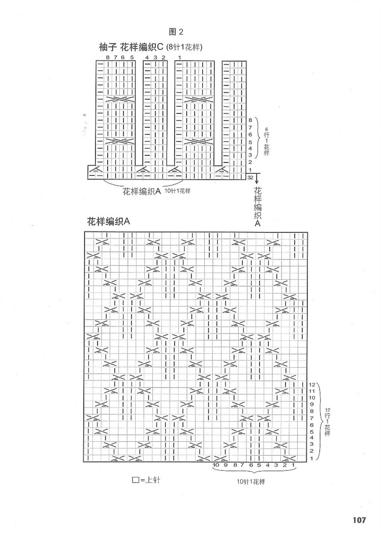 行家教你從領口往下織 - 紫藤花瓣 - 月下紫藤