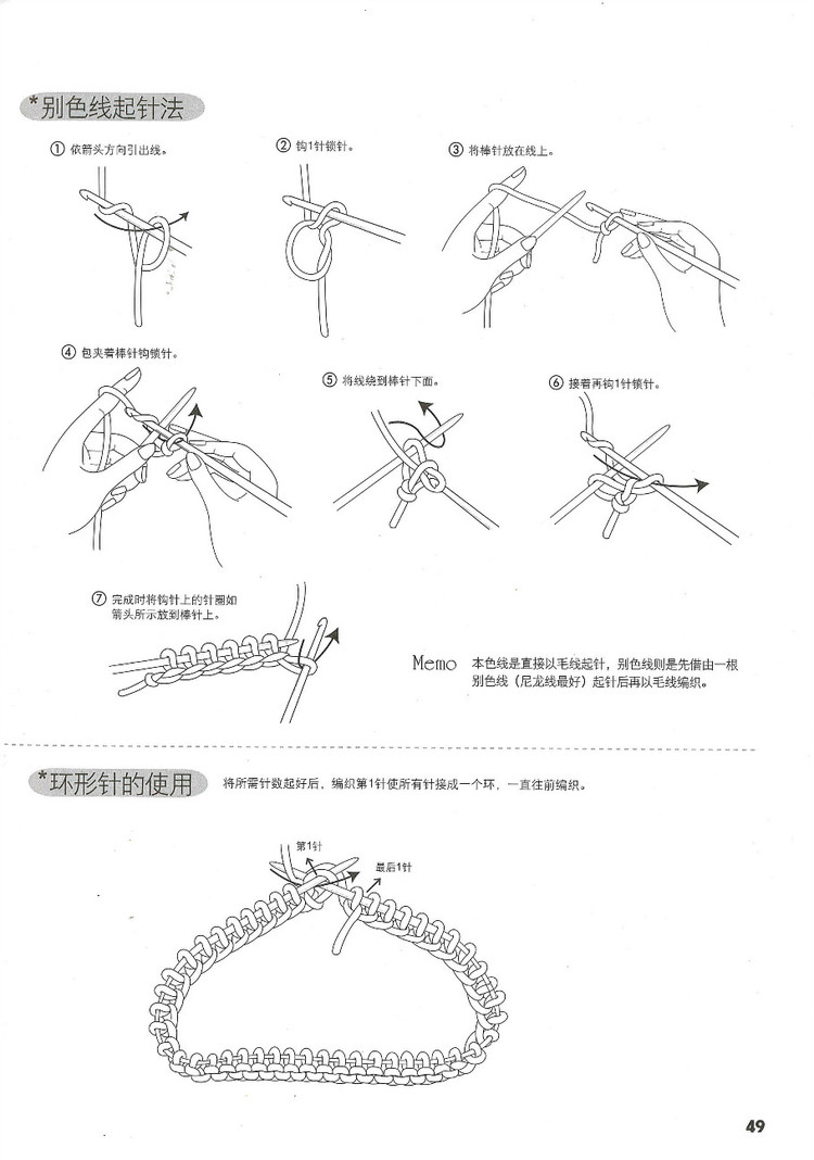 行家教你從領口往下織 - 紫藤花瓣 - 月下紫藤