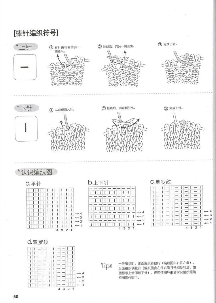 行家教你從領口往下織 - 紫藤花瓣 - 月下紫藤