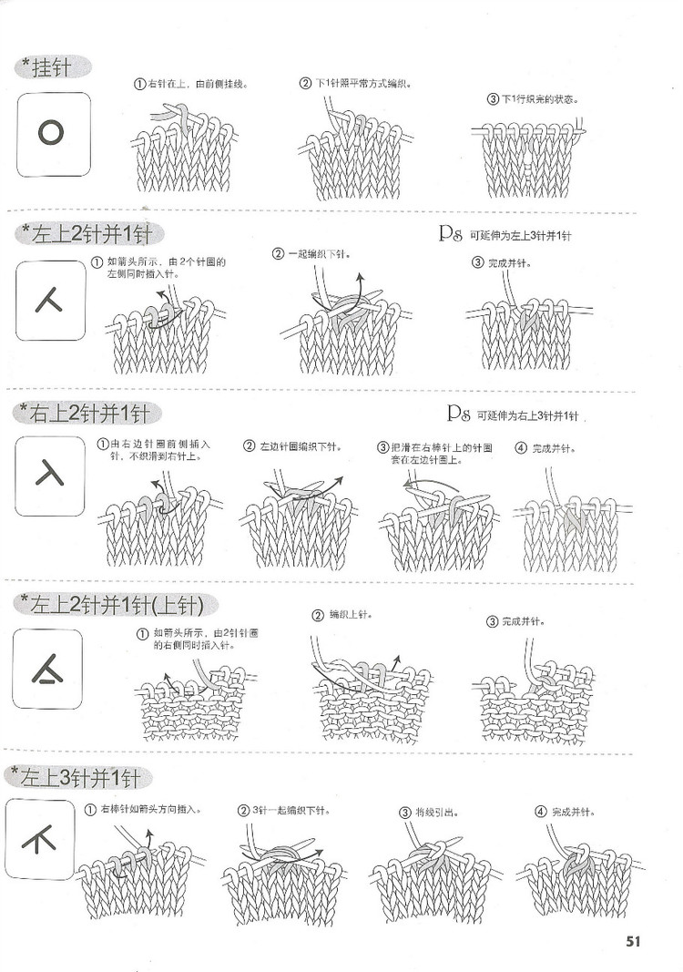 行家教你從領口往下織 - 紫藤花瓣 - 月下紫藤