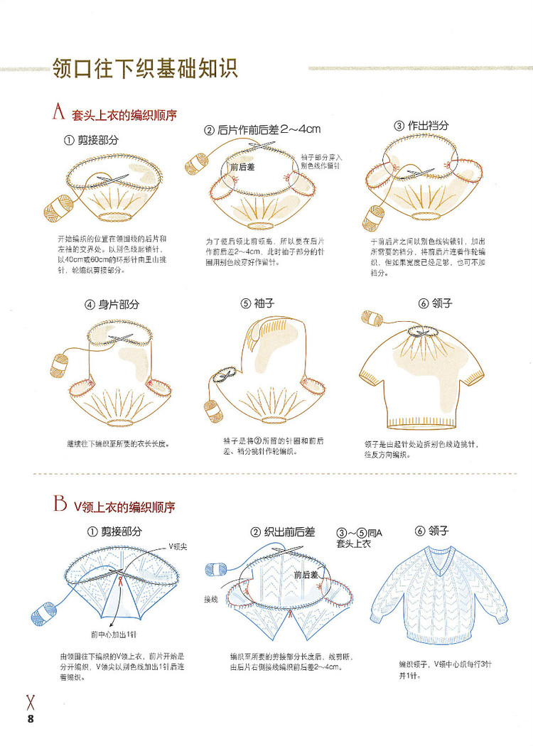 行家教你從領口往下織 - 紫藤花瓣 - 月下紫藤
