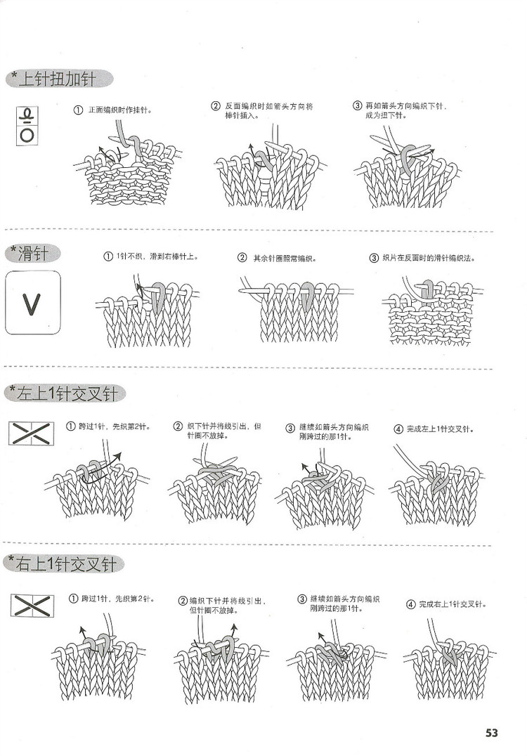 行家教你從領口往下織 - 紫藤花瓣 - 月下紫藤