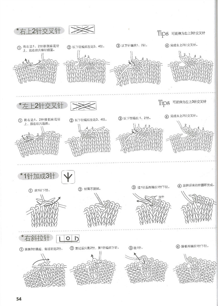 行家教你從領口往下織 - 紫藤花瓣 - 月下紫藤