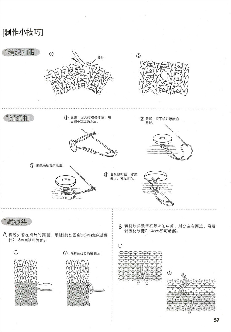 行家教你從領口往下織 - 紫藤花瓣 - 月下紫藤