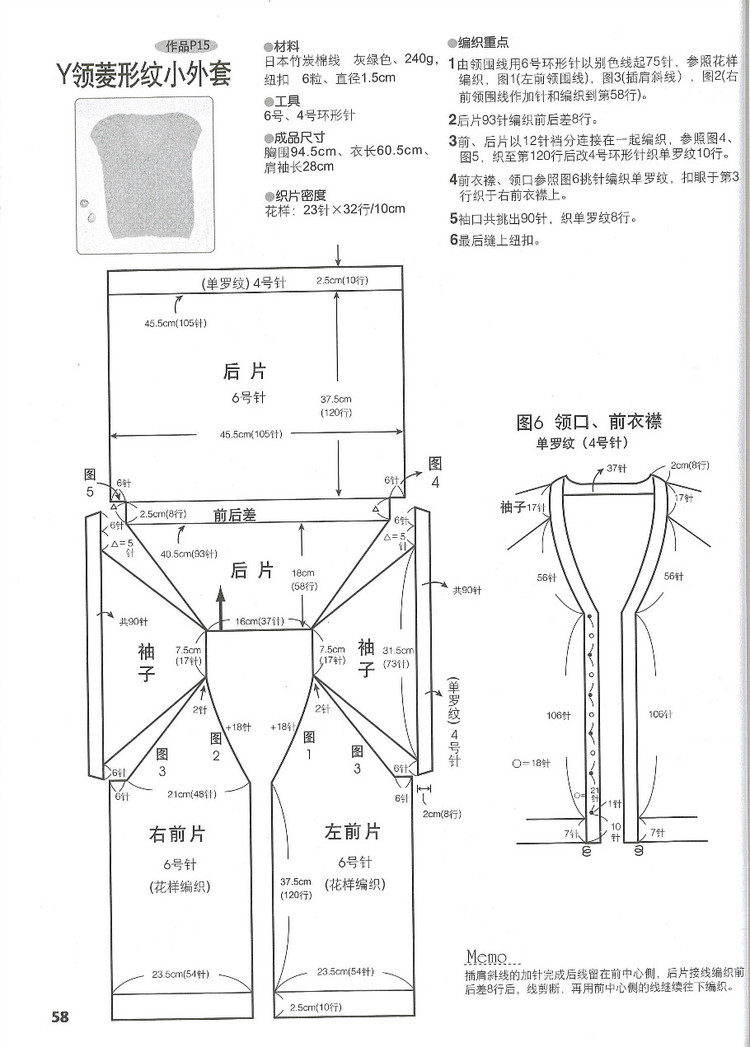 行家教你從領口往下織 - 紫藤花瓣 - 月下紫藤